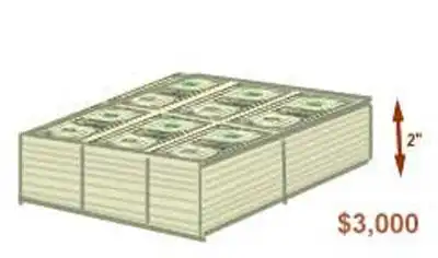 Кровать из денег или как выглядят $315 миллиардов
