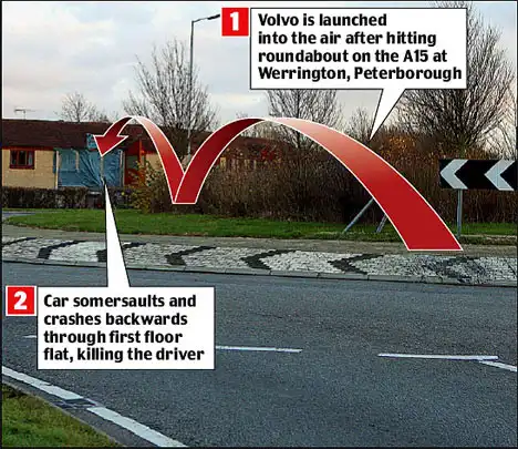 Летающий Вольво (6 фото)