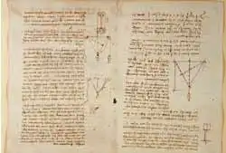 Десять Великих идей Леонардо да Винчи