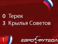 Российская Футбольная Премьер Лига: 1 Тур