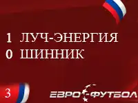 Российская Премьер Лига: 3 Тур