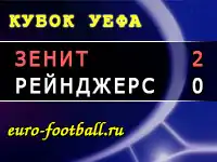"Зенит" стал обладателем Кубка УЕФА
