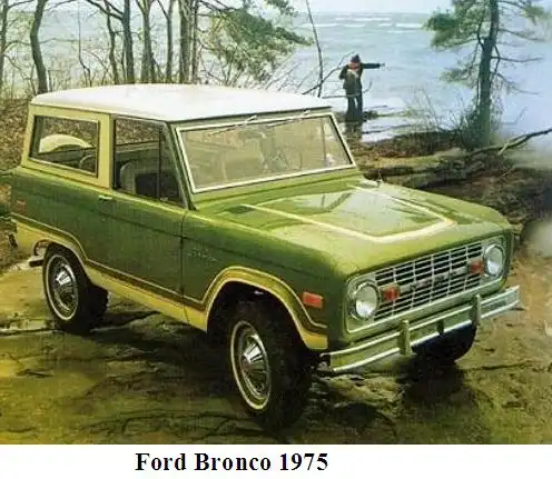 Ford-BRONCO. История+фото
