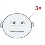 Куда смотрит ваш персонаж и о чем при этом думает?