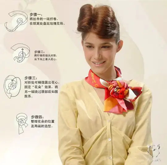 как правильно носить платки.