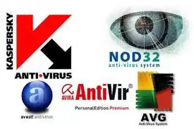 Какой антивирус выбрать?