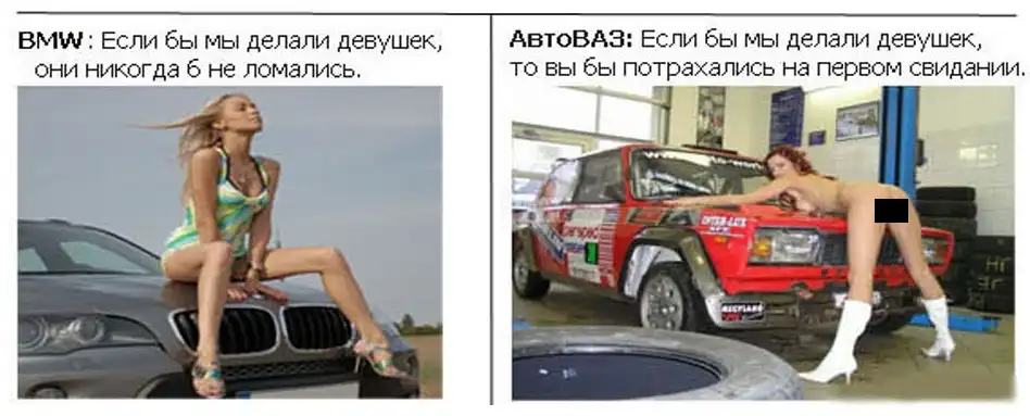 Мировой автопром vs АвтоВАЗ
