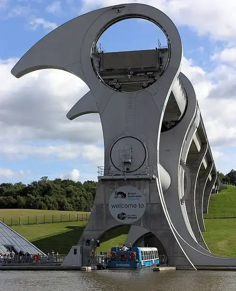 Фолкеркское колесо в Шотландии