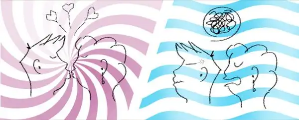 Кровать - индикатор чувств