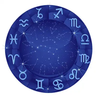 Самый короткий гороскоп