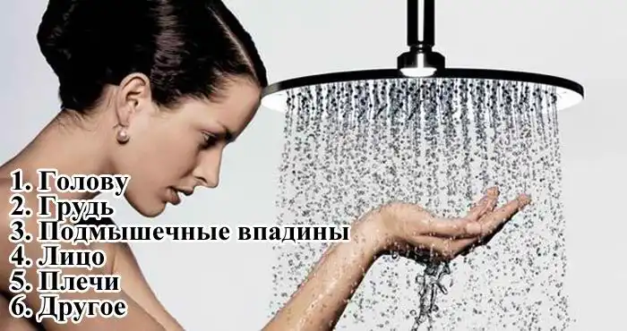 С какой части тела вы всегда начинаете утренний душ?