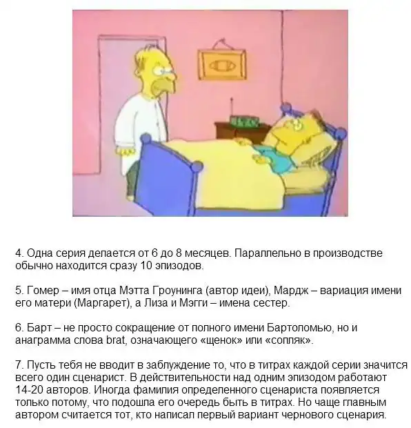 Интересные факты о мультфильме "Симпсоны"