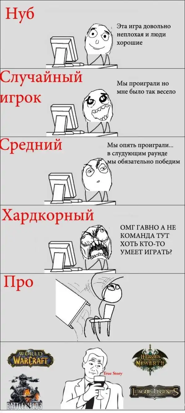 Смешные комиксы