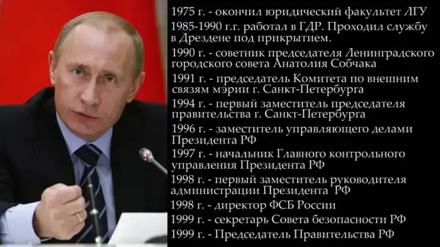 Кто такой Владимир Путин?