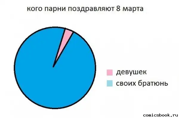 КОМИКСЫ FFFFFFFUUUUUU BY KOMIXBOOK #18