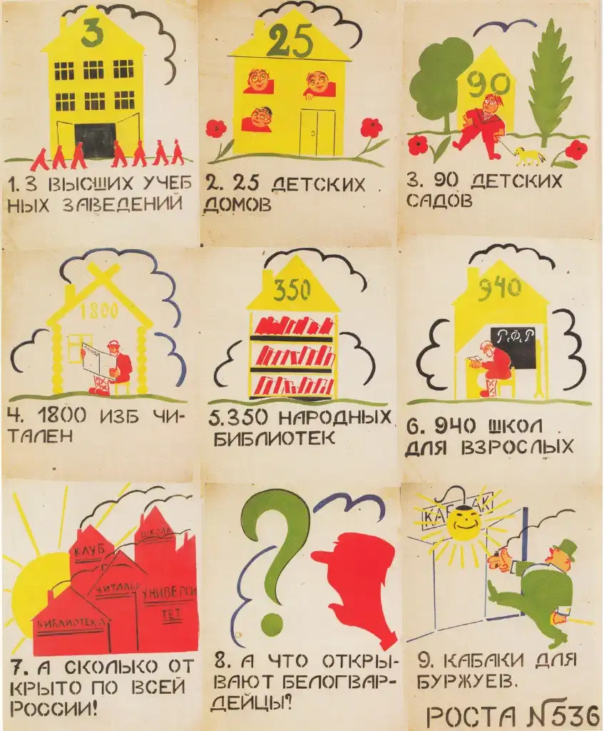 Агитплакаты 30-х годов