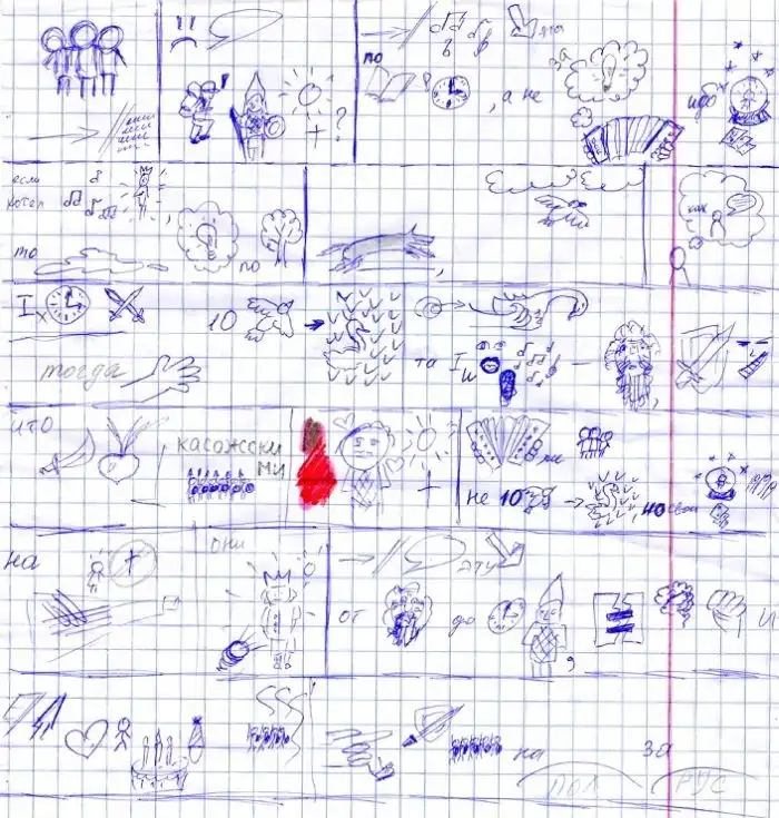 Креативная шпаргалка по литературе