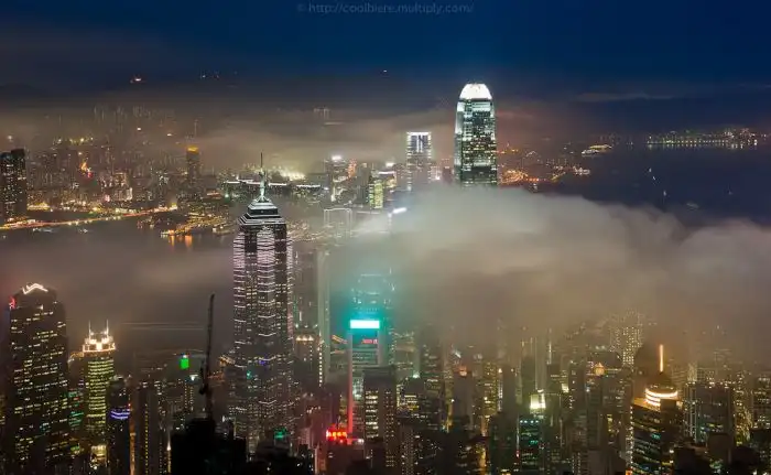 Современный Гонконг