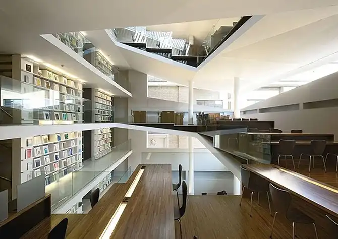 Библиотеки, в которые хочется возвращаться