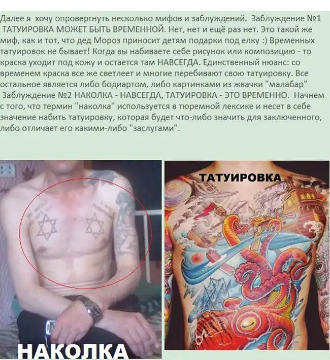 Информация о татуировках