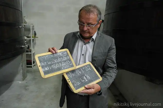 Один день в имении французских аристократов