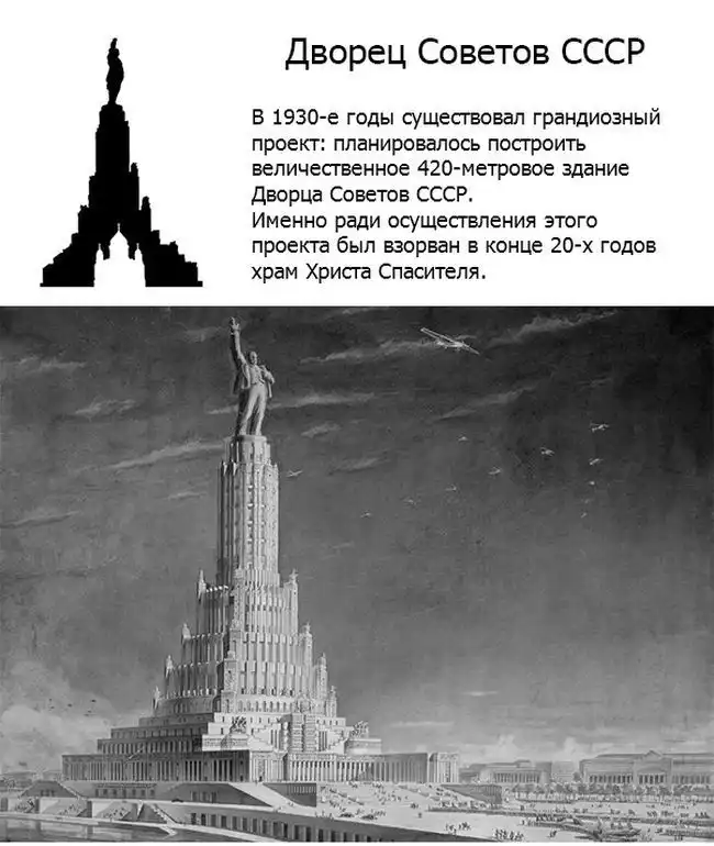 История Дворца Советов СССР