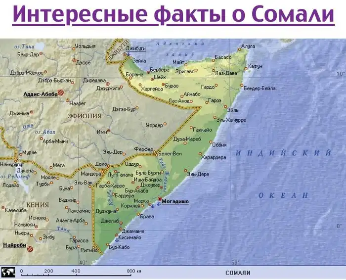 Интересные подродности о Сомали