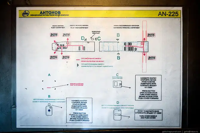 Ан-225 «Мрия» - самый большой самолет в мире