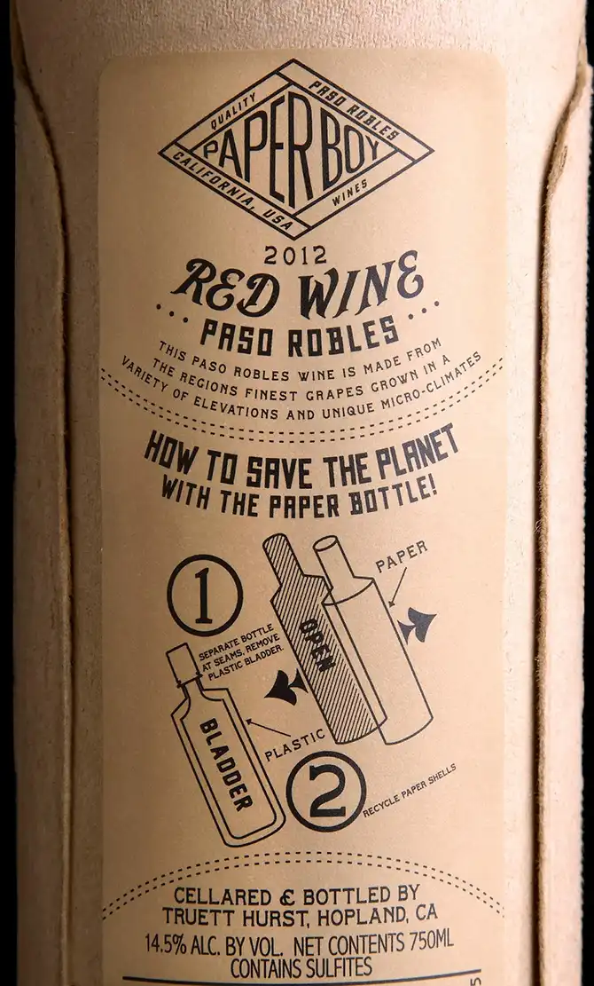 Лучшая упаковка 2013 года