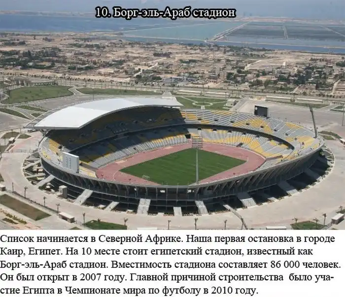 ТОП-10 крупнейших стадионов в мире