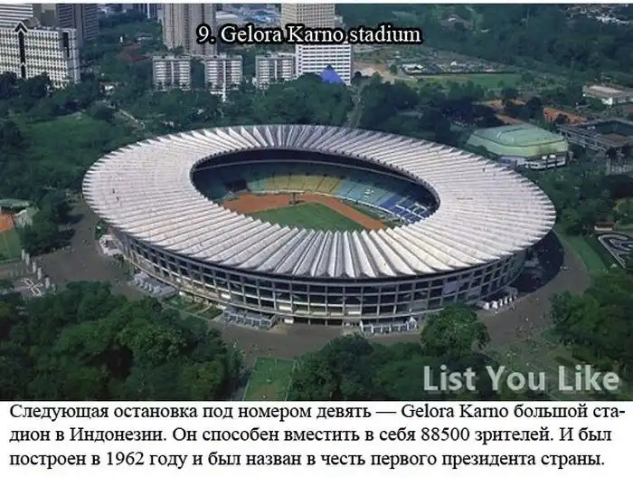 ТОП-10 крупнейших стадионов в мире