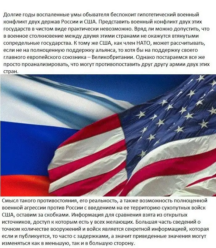 Сравнение боевой мощи России и США