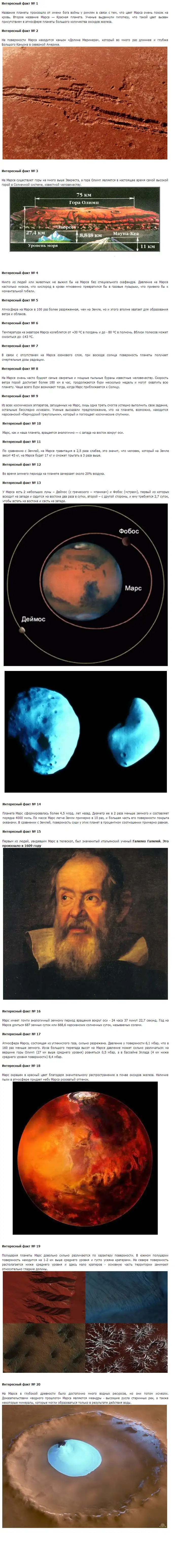 Интересные факты про Марс