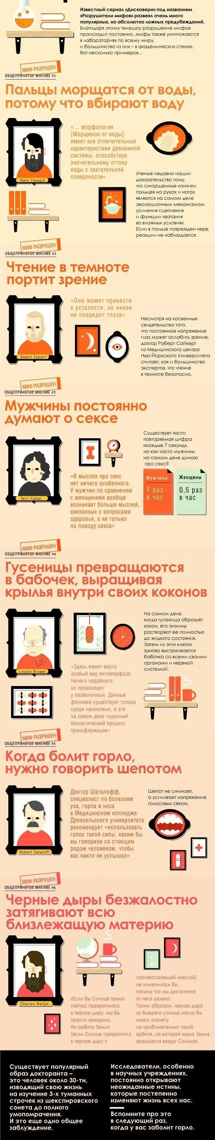 Разрушаем несколько интересных мифов