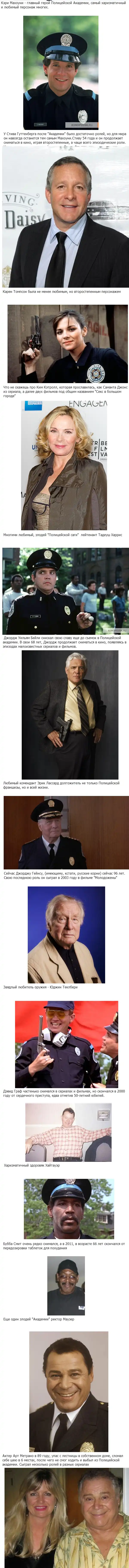 Полицейская академия: 29 лет спустя