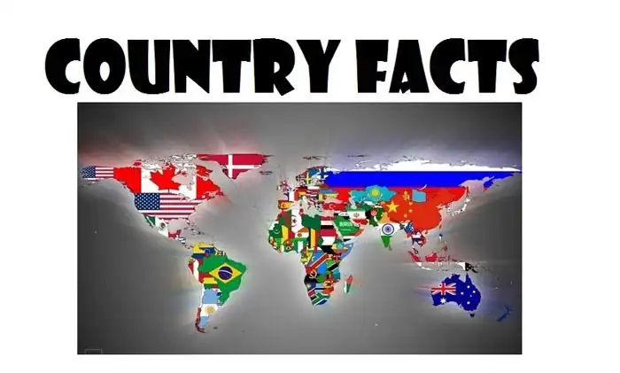 Факты о странах