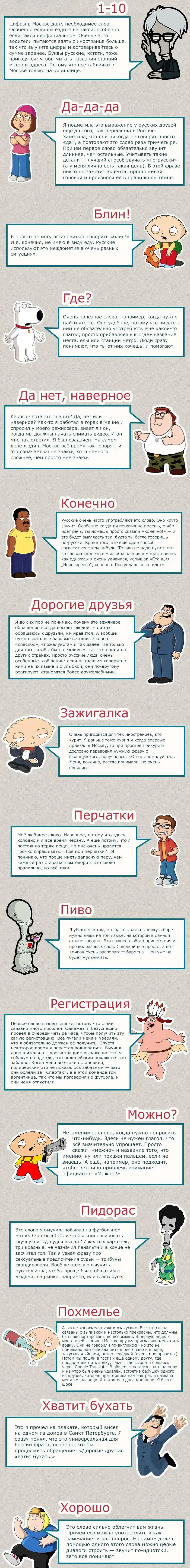 Самые распространенные слова в русском языке