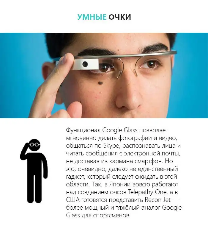 ТОП-9 гаджетов будущего