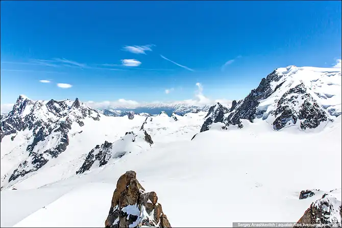 Путешествие на Вершину Aiguille Du Midi 3842 метра над уровнем моря