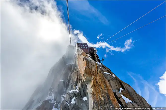Путешествие на Вершину Aiguille Du Midi 3842 метра над уровнем моря