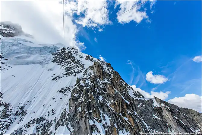 Путешествие на Вершину Aiguille Du Midi 3842 метра над уровнем моря
