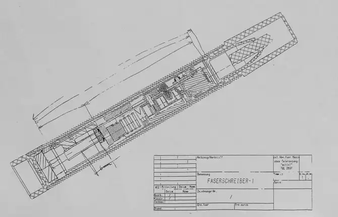 Шпионские приспособления в музее Штази