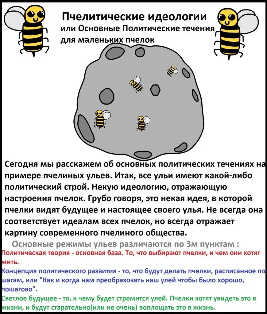 Пчелитические идеологии и течения
