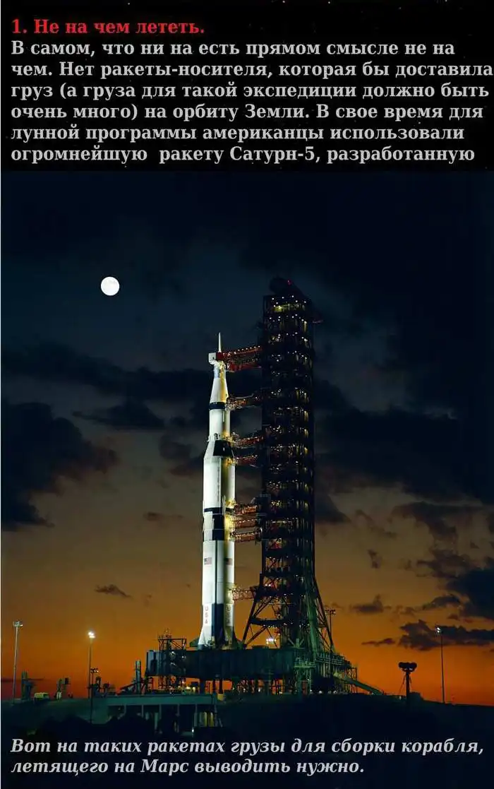 Почему проект "Mars One" является неосуществимым