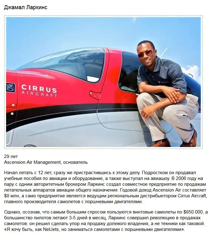 10 самых успешных изобретателей моложе 30 лет