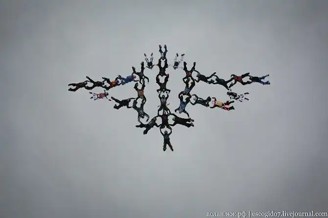 Как парашютисты совершают прыжки