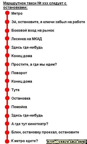 Схема движения обычной маршрутки..