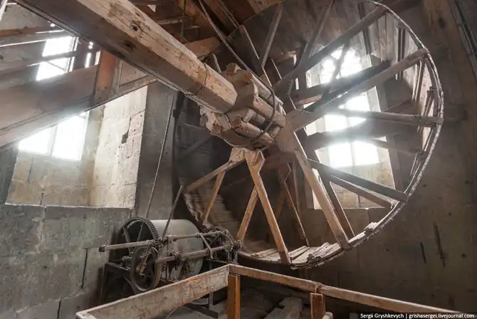 Романтическая дорога в Ротенбург