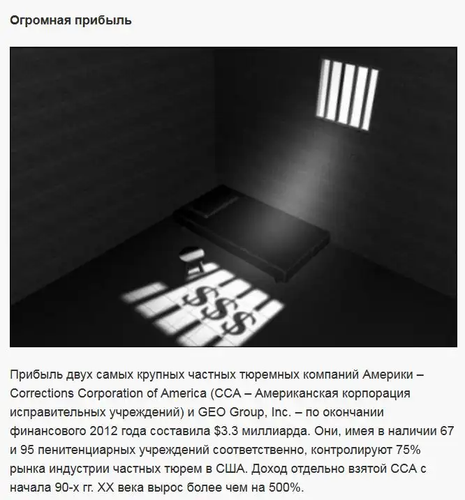 Вся правда об американских тюрьмах