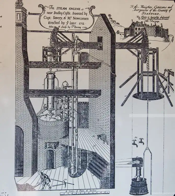 Экскурсия в музей под открытым небом